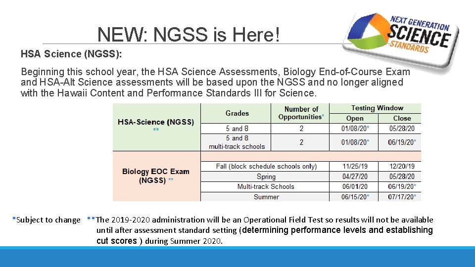 NEW: NGSS is Here! HSA Science (NGSS): Beginning this school year, the HSA Science NEW: NGSS is Here! HSA Science (NGSS): Beginning this school year, the HSA Science