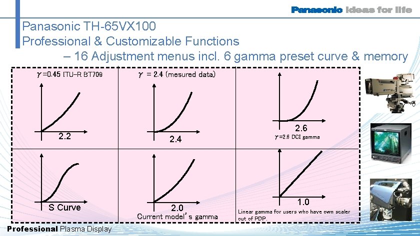 Panasonic TH-65 VX 100 Professional & Customizable Functions – 16 Adjustment menus incl. 6