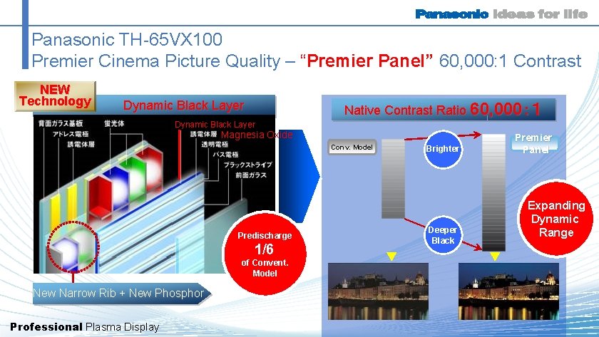 Panasonic TH-65 VX 100 Premier Cinema Picture Quality – “Premier Panel” 60, 000: 1