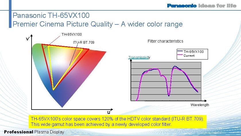 Panasonic TH-65 VX 100 Premier Cinema Picture Quality – A wider color range v’