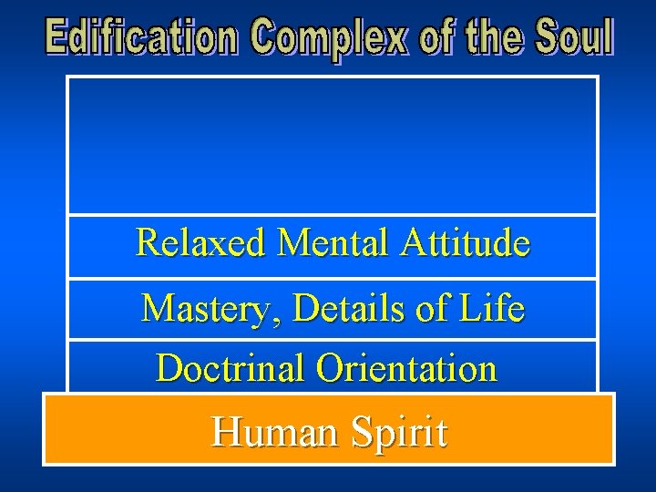 Relaxed Mental Attitude Mastery, Details of Life Doctrinal Orientation Human Spirit 