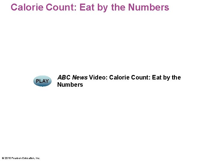 Calorie Count: Eat by the Numbers PLAY © 2015 Pearson Education, Inc. ABC News