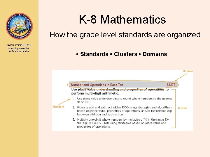 K-8 Mathematics How the grade level standards are organized JACK O’CONNELL State Superintendent of