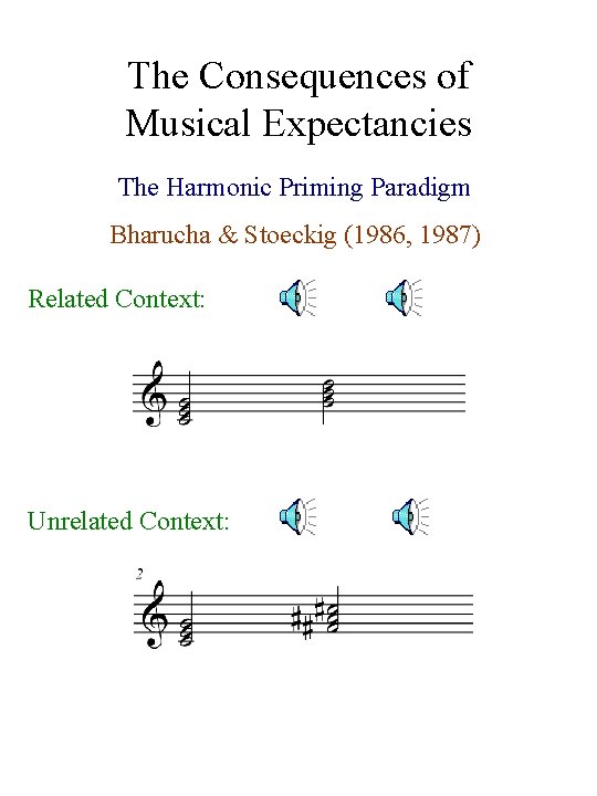 The Consequences of Musical Expectancies The Harmonic Priming Paradigm Bharucha & Stoeckig (1986, 1987)