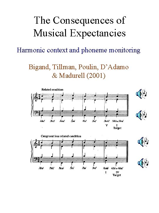 The Consequences of Musical Expectancies Harmonic context and phoneme monitoring Bigand, Tillman, Poulin, D’Adamo