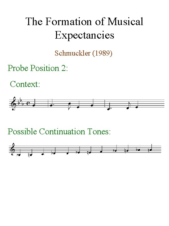 The Formation of Musical Expectancies Schmuckler (1989) Probe Position 2: Context: Possible Continuation Tones: