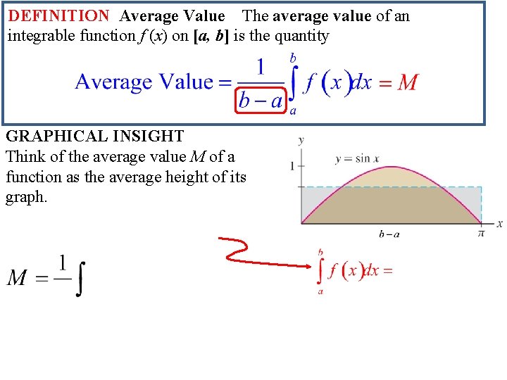 DEFINITION Average Value The average value of an integrable function f (x) on [a,