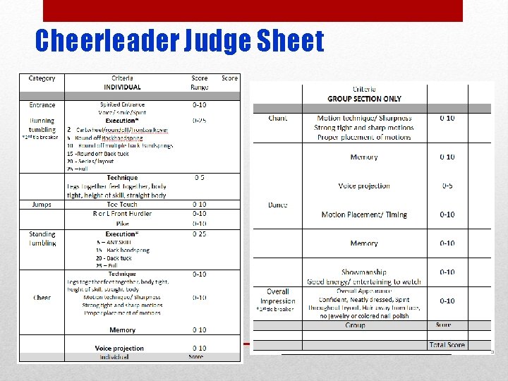 Cheerleader Judge Sheet 