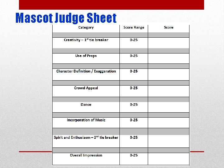 Mascot Judge Sheet 