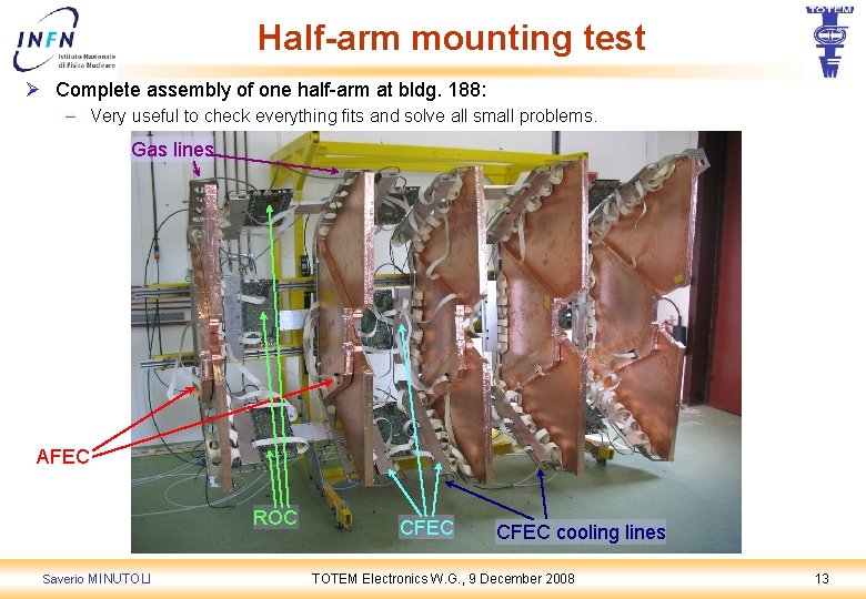 Half-arm mounting test Ø Complete assembly of one half-arm at bldg. 188: – Very