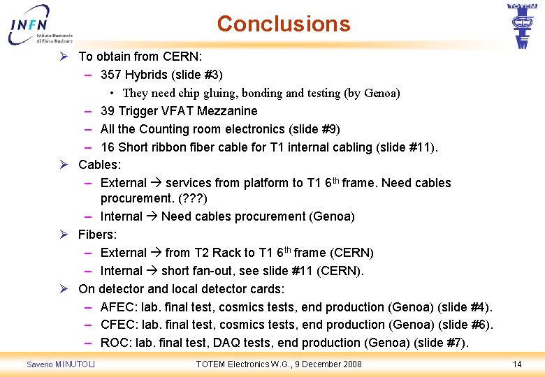 Conclusions Ø To obtain from CERN: – 357 Hybrids (slide #3) • They need