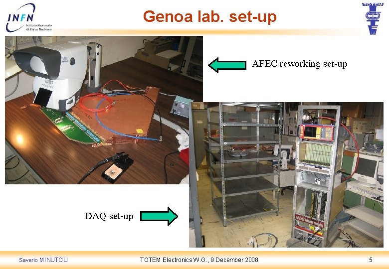 Genoa lab. set-up AFEC reworking set-up DAQ set-up Saverio MINUTOLI TOTEM Electronics W. G.