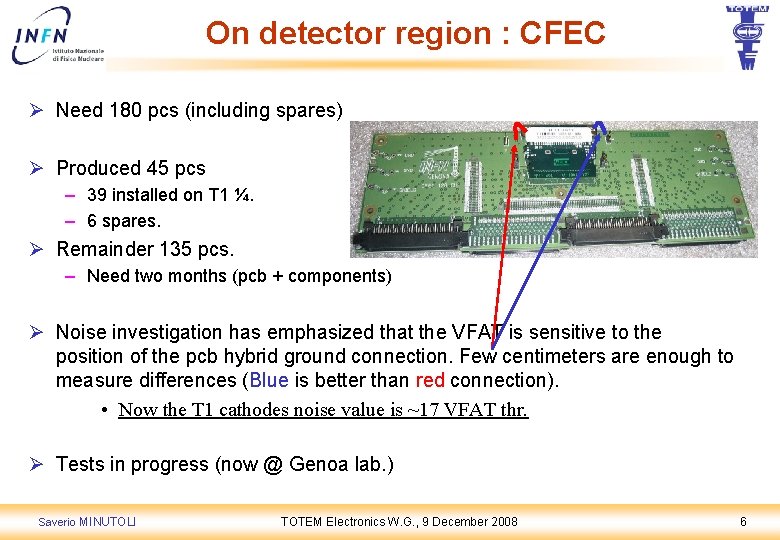 On detector region : CFEC Ø Need 180 pcs (including spares) Ø Produced 45