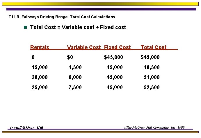 T 11. 8 Fairways Driving Range: Total Cost Calculations n Total Cost = Variable