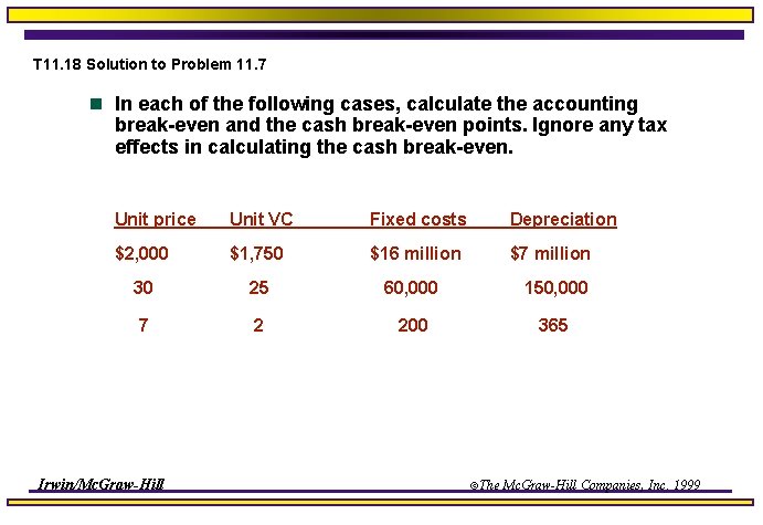 T 11. 18 Solution to Problem 11. 7 n In each of the following