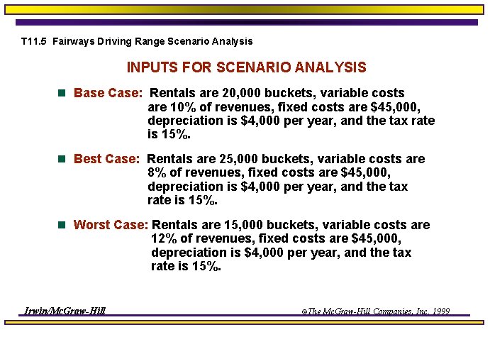 T 11. 5 Fairways Driving Range Scenario Analysis INPUTS FOR SCENARIO ANALYSIS n Base