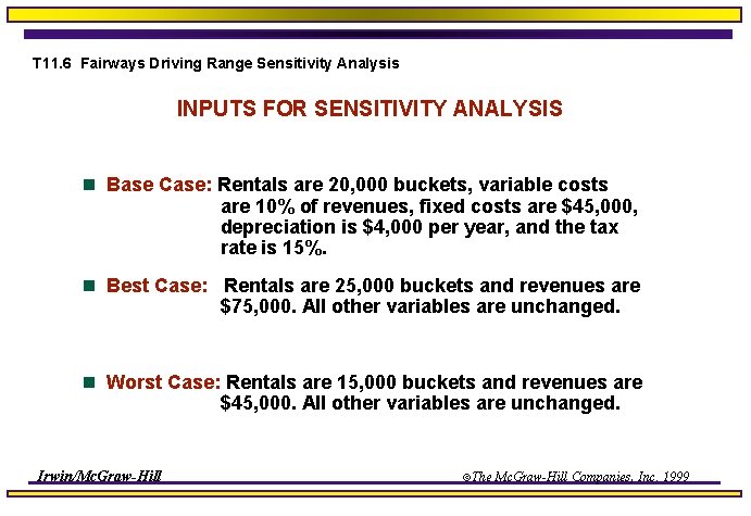 T 11. 6 Fairways Driving Range Sensitivity Analysis INPUTS FOR SENSITIVITY ANALYSIS n Base