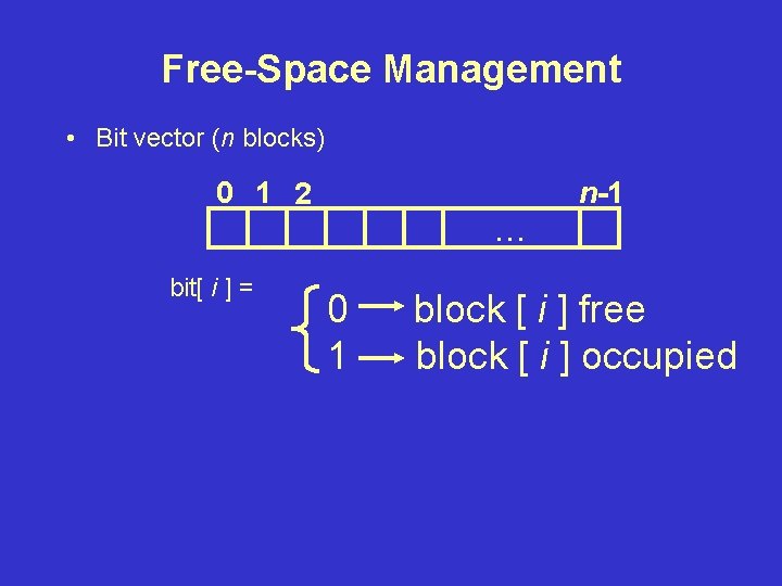 Free-Space Management • Bit vector (n blocks) 0 1 2 bit[ i ] =