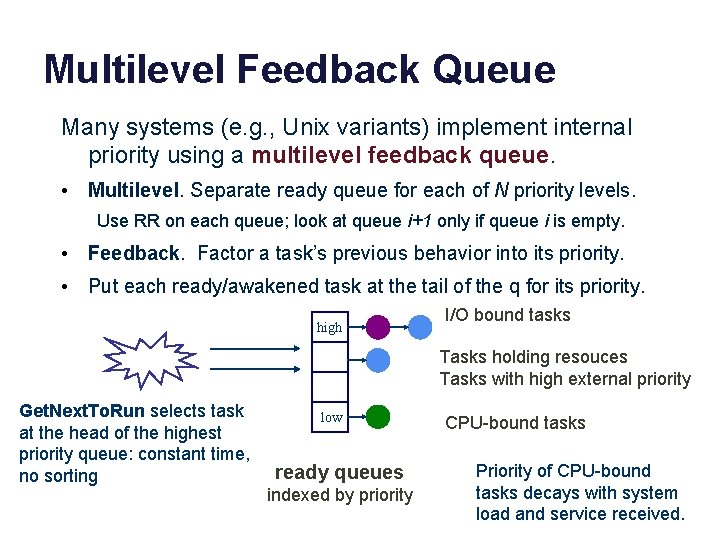 Multilevel Feedback Queue Many systems (e. g. , Unix variants) implement internal priority using