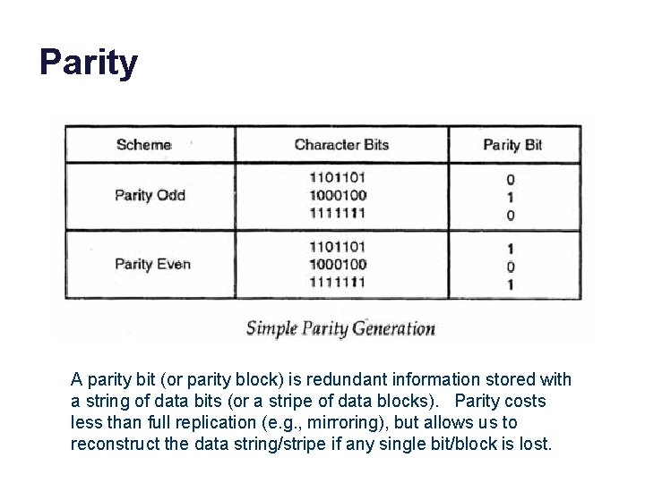 Parity A parity bit (or parity block) is redundant information stored with a string