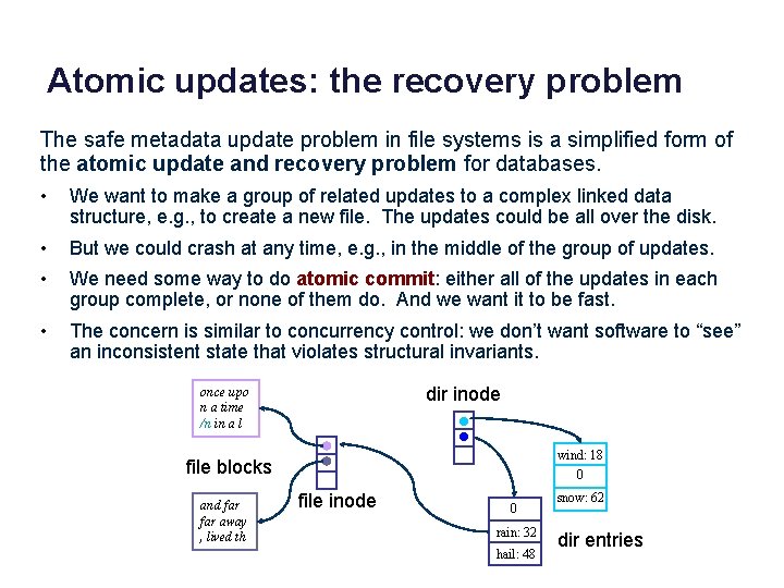 Atomic updates: the recovery problem The safe metadata update problem in file systems is