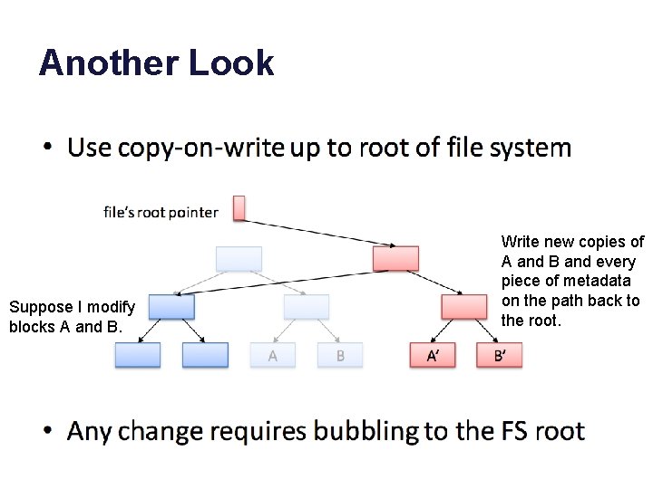 Another Look Suppose I modify blocks A and B. Write new copies of A