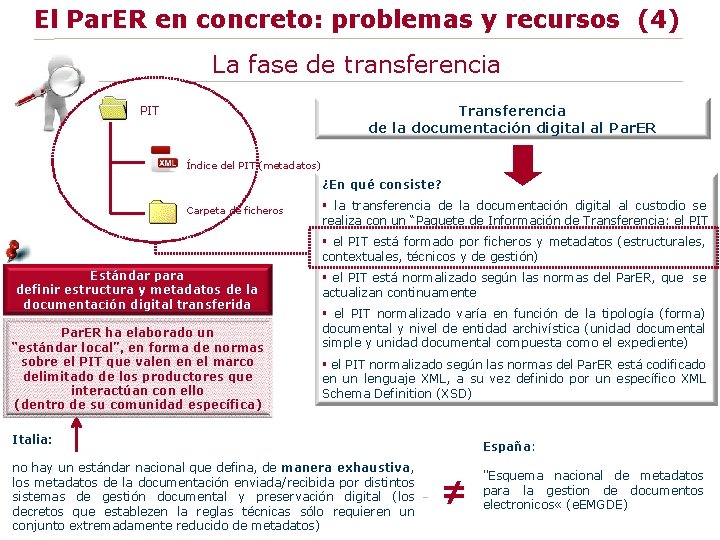 El Par. ER en concreto: problemas y recursos (4) La fase de transferencia PITt