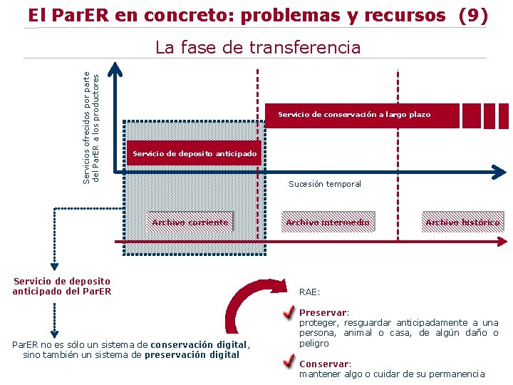 El Par. ER en concreto: problemas y recursos (9) Servicios ofrecidos por parte del