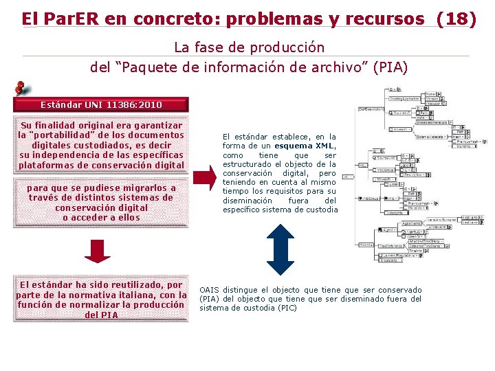 El Par. ER en concreto: problemas y recursos (18) La fase de producción del