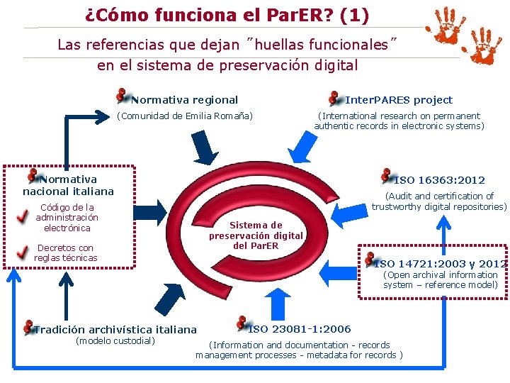 ¿Cómo funciona el Par. ER? (1) g Las referencias que dejan ˝huellas funcionales˝ en