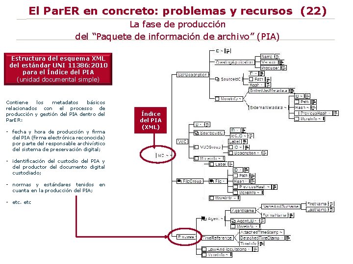 El Par. ER en concreto: problemas y recursos (22) La fase de producción del