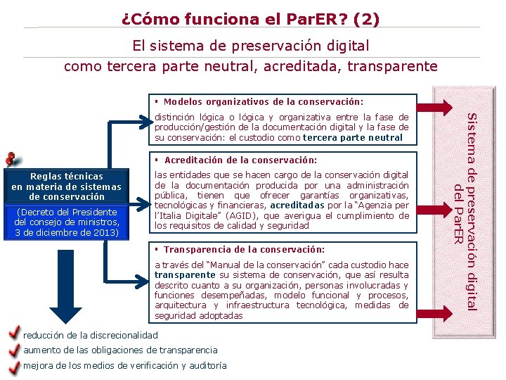 ¿Cómo funciona el Par. ER? (2) d El sistema de preservación digital como tercera