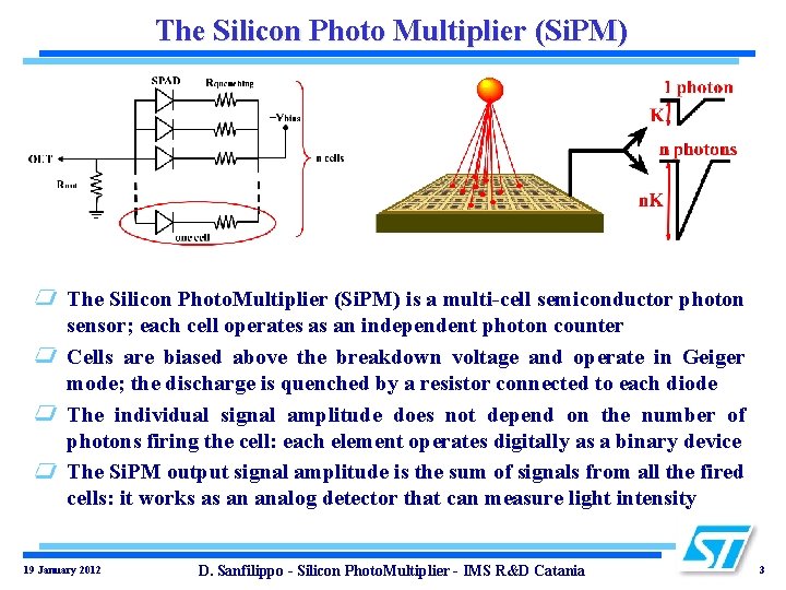 The Silicon Photo Multiplier (Si. PM) The Silicon Photo. Multiplier (Si. PM) is a The Silicon Photo Multiplier (Si. PM) The Silicon Photo. Multiplier (Si. PM) is a
