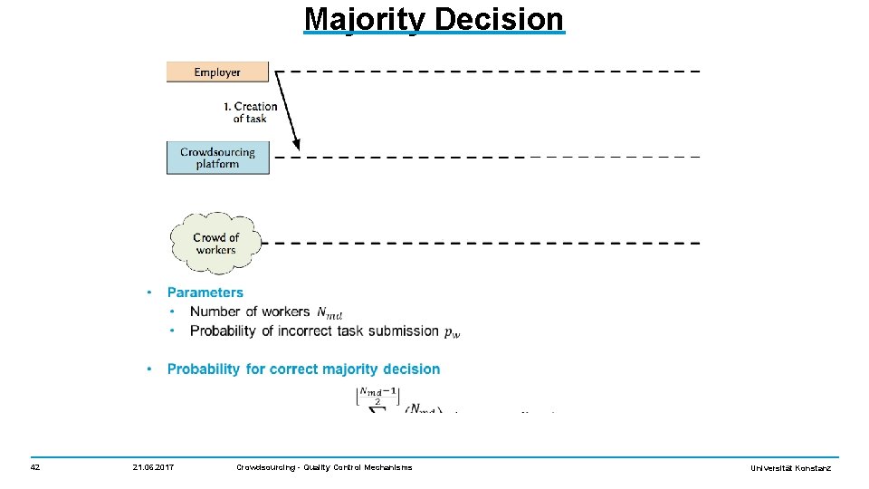 Majority Decision 42 21. 06. 2017 Crowdsourcing - Quality Control Mechanisms Universität Konstanz 