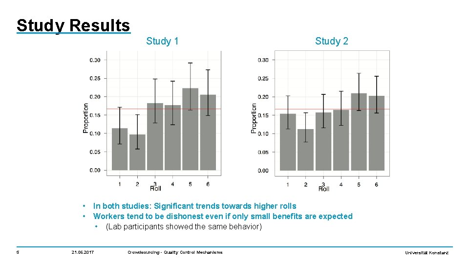 Study Results Study 1 • • 5 Study 2 In both studies: Significant trends