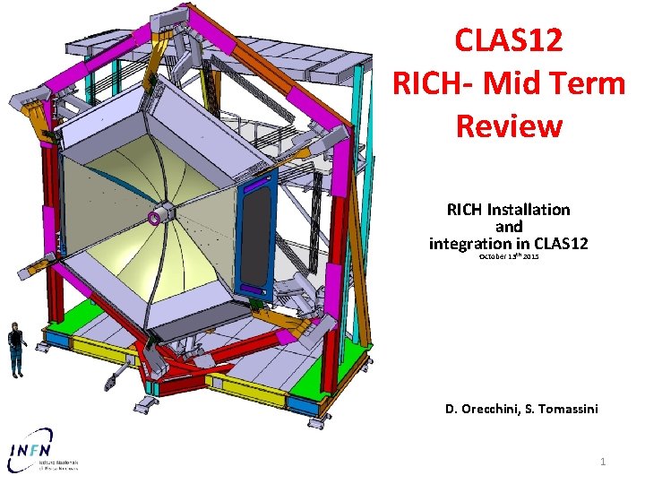 CLAS 12 RICH- Mid Term Review RICH Installation and integration in CLAS 12 October