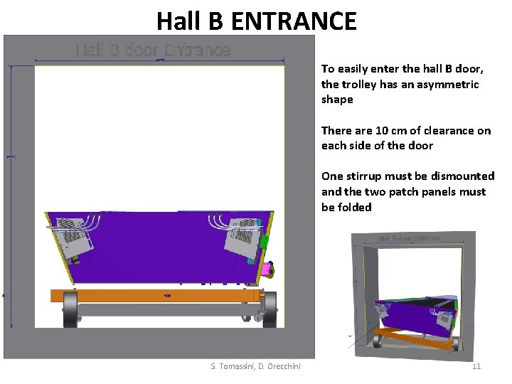 Hall B ENTRANCE To easily enter the hall B door, the trolley has an