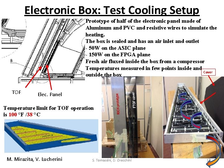 Electronic Box: Test Cooling Setup Prototype of half of the electronic panel made of