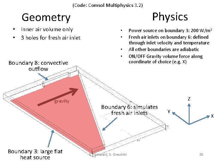 (Code: Comsol Multiphysics 3. 2) Physics Geometry • Inner air volume only • 3