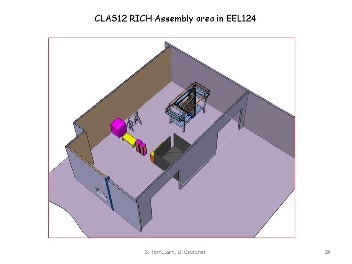 CLAS 12 RICH Assembly area in EEL 124 S. Tomassini, D. Orecchini 26 