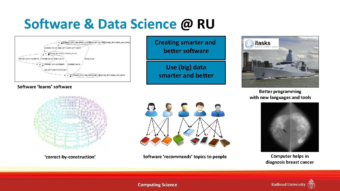 Software & Data Science @ RU Creating smarter and better software Use (big) data