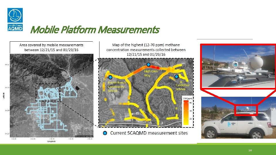 Mobile Platform Measurements 16 