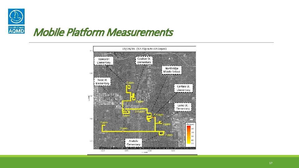 Mobile Platform Measurements 17 