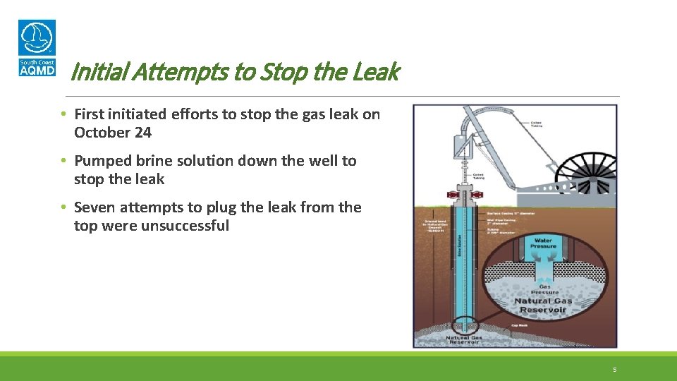 Initial Attempts to Stop the Leak • First initiated efforts to stop the gas