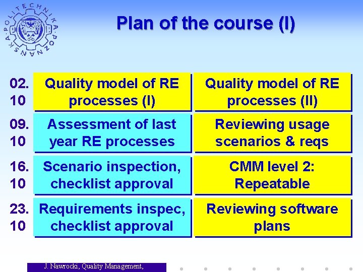 Plan of the course (I) 02. 10 Quality model of RE processes (I) Quality