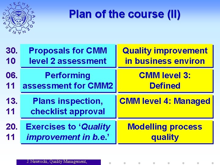 Plan of the course (II) 30. 10 Proposals for CMM level 2 assessment 06.
