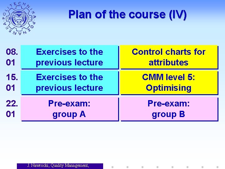 Plan of the course (IV) 08. 01 Exercises to the previous lecture Control charts