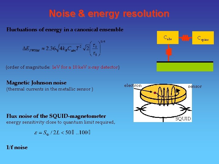 Noise & energy resolution Fluctuations of energy in a canonical ensemble Cabs Cspins (order Noise & energy resolution Fluctuations of energy in a canonical ensemble Cabs Cspins (order