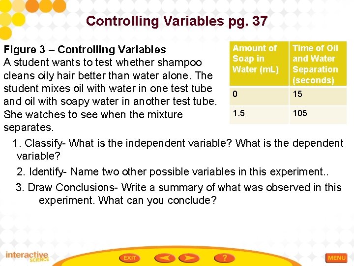 Controlling Variables pg. 37 Amount of Time of Oil Figure 3 – Controlling Variables