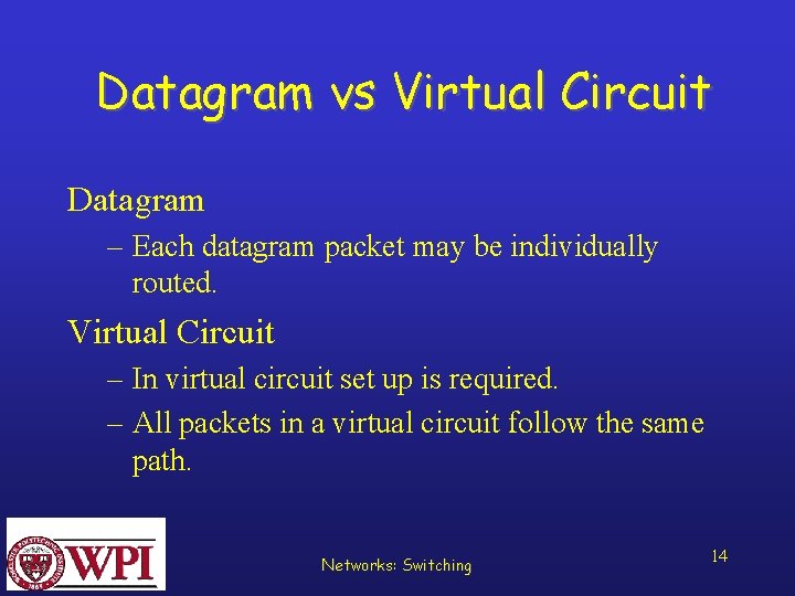 Datagram vs Virtual Circuit Datagram – Each datagram packet may be individually routed. Virtual